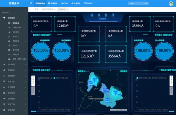 智慧金州乘云而上 華為云數(shù)據(jù)處理服務(wù)為數(shù)字經(jīng)濟發(fā)展注入新動能